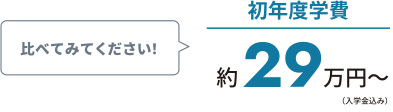東京通信大学の初年度学費