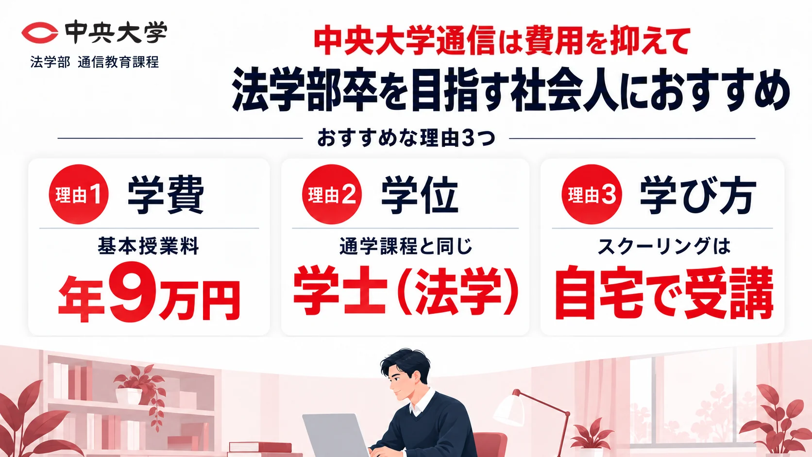 【結論】中央大学通信は費用を抑えて法学部卒を目指す社会人におすすめ(理由3つ:基本授業料は年9万円・通学課程と同じ学士(法学)・スクーリングは自宅で受講できる)