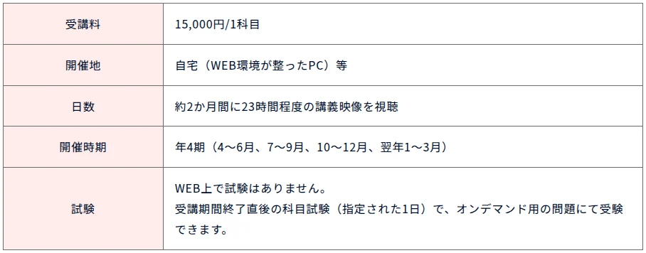 中央大学通信のオンデマンドスクーリング(受講料15,000円/1科目・開催地は自宅・約2か月間に23時間程度の講義映像を視聴・年4期・試験は受講期間終了直後の科目試験でオンデマンド用の問題)