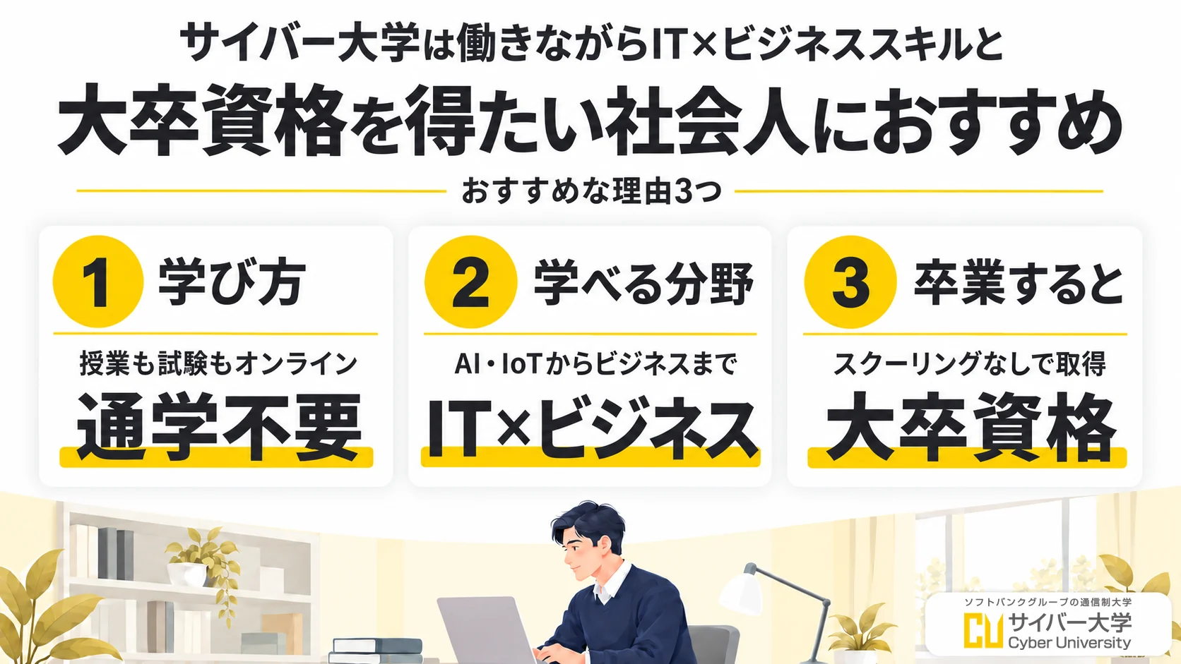 【結論】サイバー大学は働きながらIT×ビジネススキルと大卒資格を得たい社会人におすすめ（理由3つ：授業も試験もオンラインで通学不要・AI・IoTからビジネスまで学べるIT×ビジネス・スクーリングなしで大卒資格）
