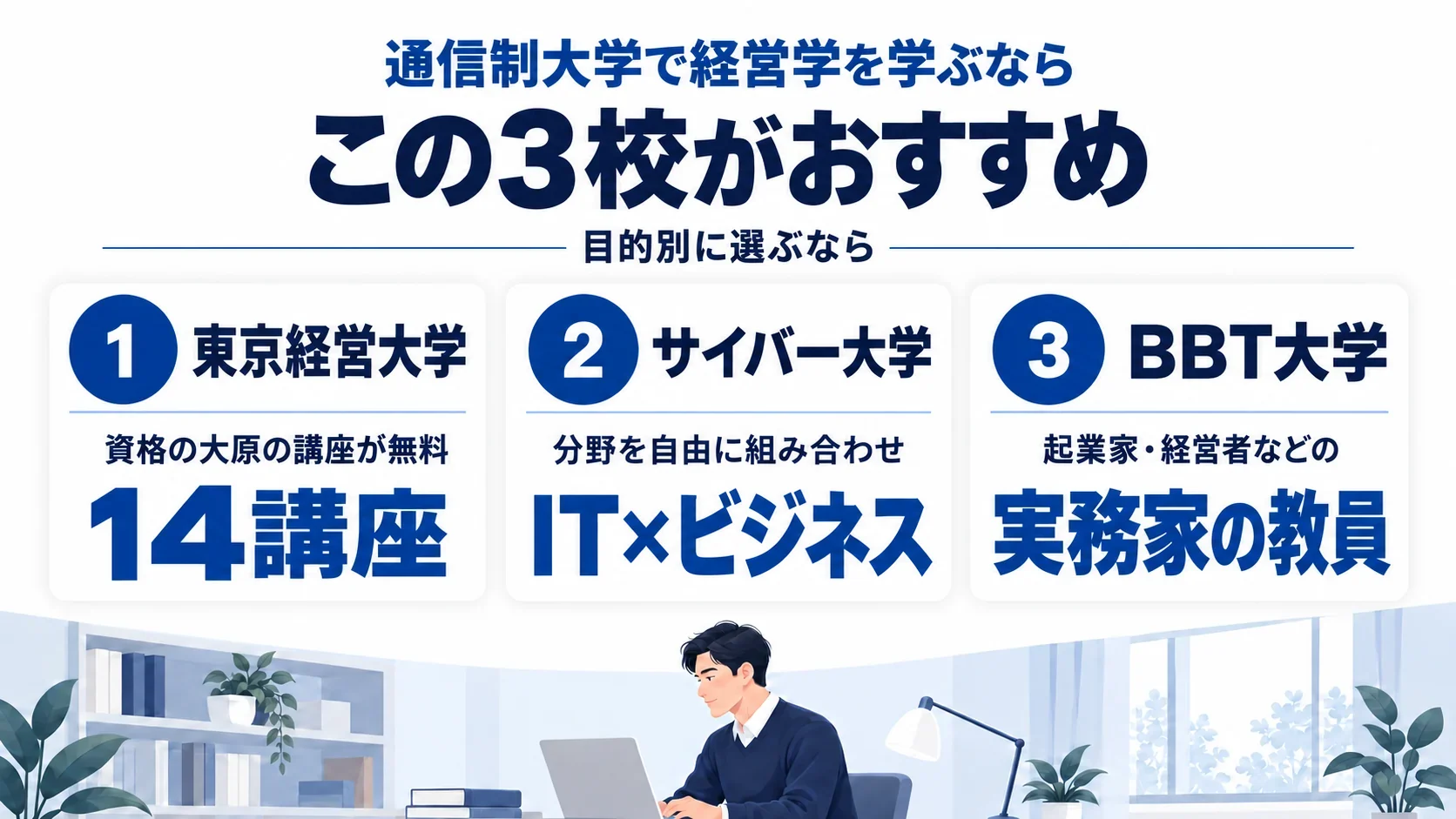 【結論】通信制大学で経営学を学ぶなら東京経営・サイバー・BBTの3校がおすすめ（東京経営大学は単位数などの要件を満たすと資格の大原のオンライン講座14講座を無料で受講可・サイバー大学はITとビジネスの分野を自由に組み合わせて学べる・BBT大学は起業家・経営者など実務家中心の教員）