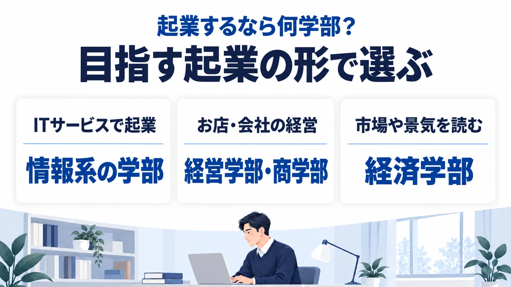 起業するなら何学部？目指す起業の形で選ぶ（ITサービスで起業なら情報系の学部／お店・会社の経営なら経営学部・商学部／市場や景気を読むなら経済学部）