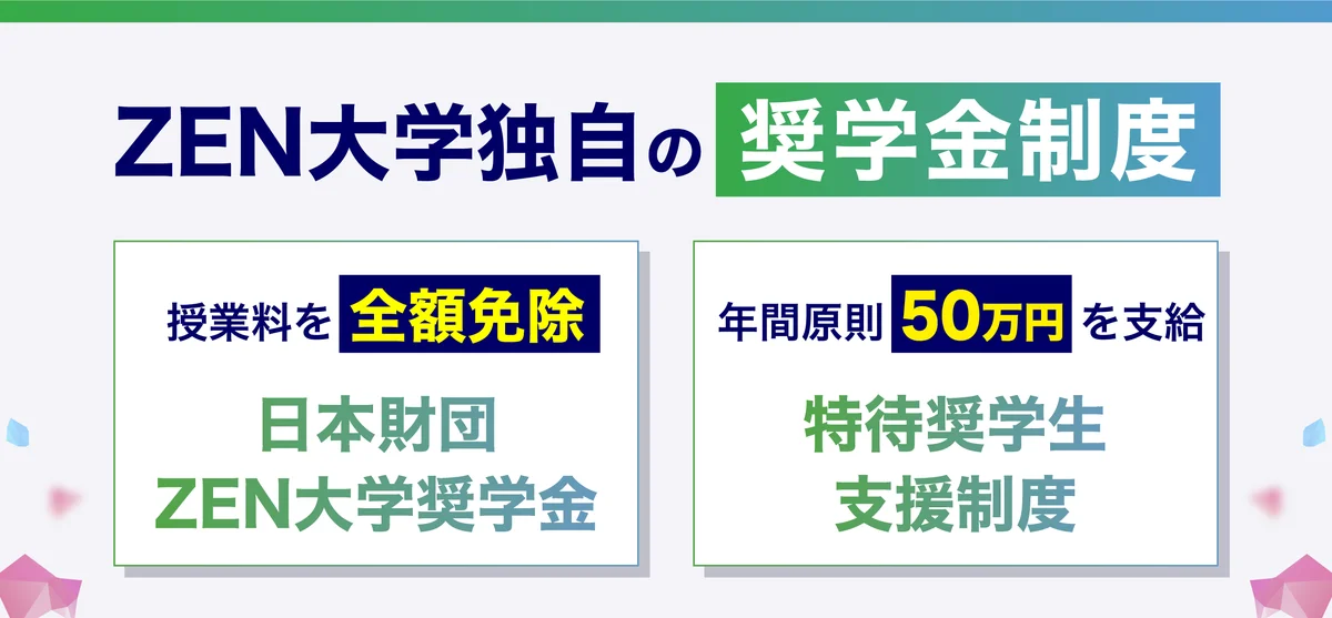 ZEN大学独自の奨学金制度（日本財団ZEN大学奨学金：授業料を全額免除／特待奨学生支援制度：年間原則50万円を支給）